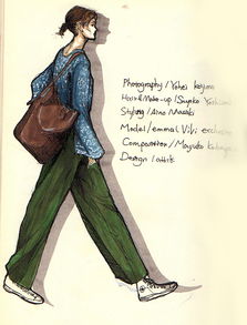 手绘练习 服饰篇